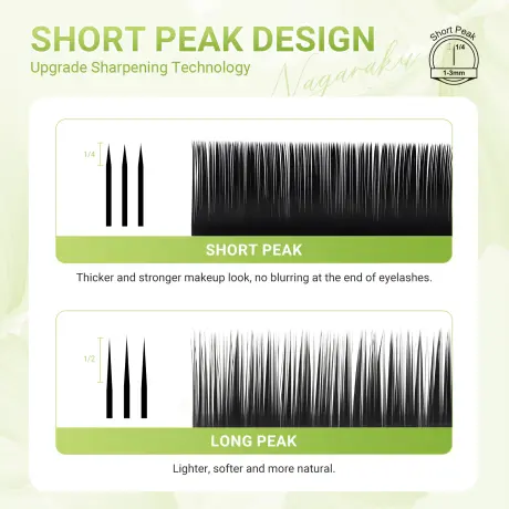 Nagaraku Luxury Collected Eyelashes